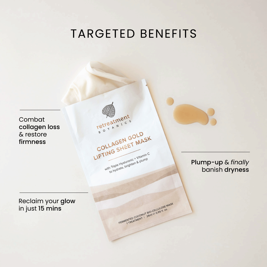 Retreatment Botanics Collagen Gold Lifting Sheet Mask 4-Pack