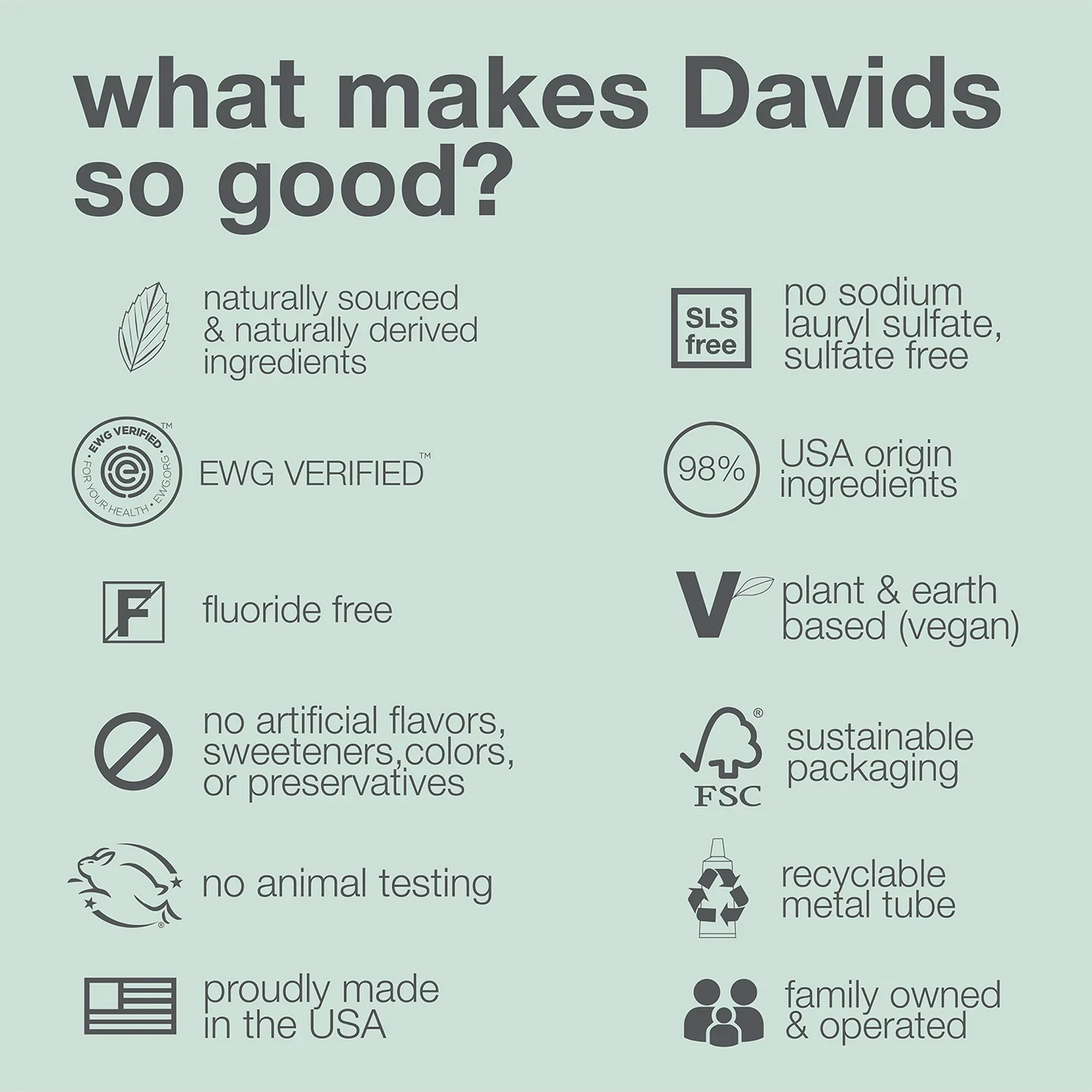 Davids Hydroxi Toothpaste - Sensitive + Whitening Peppermint