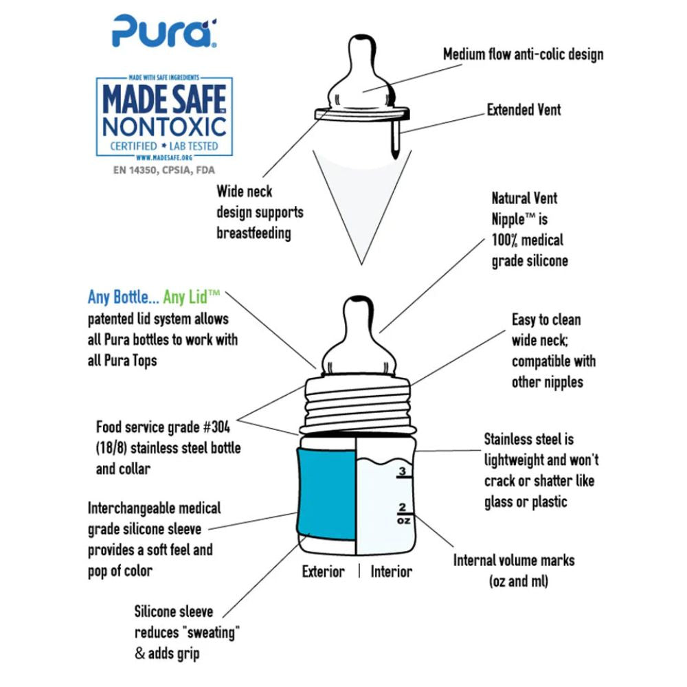 Pura Kiki Stainless Steel Infant Bottle 150ml - Moss V2