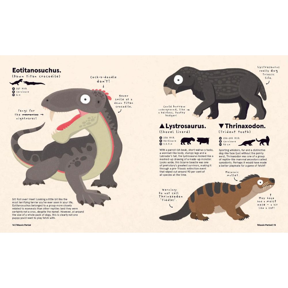 Weirdosaurus