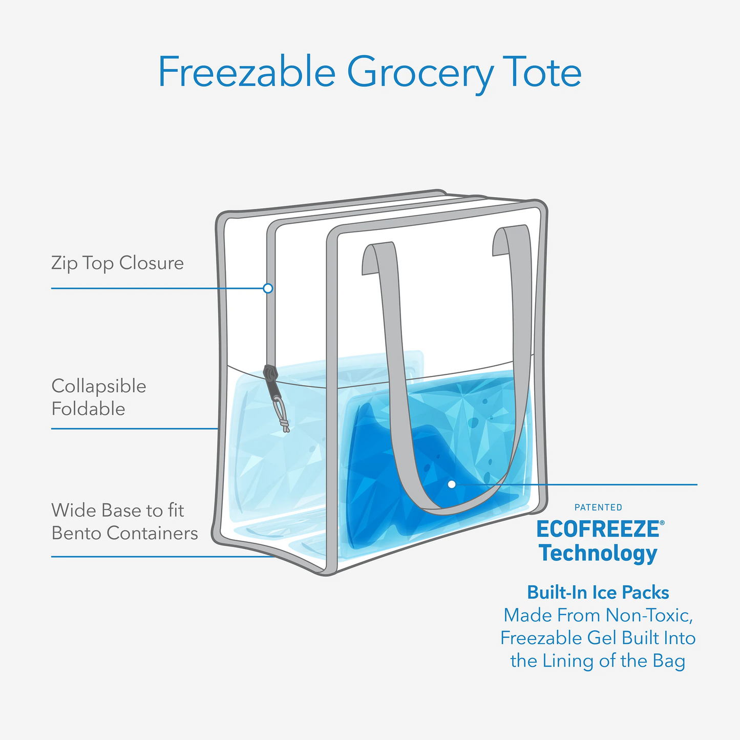 Packit Freezable Grocery Tote Bag - Fresh Stripe