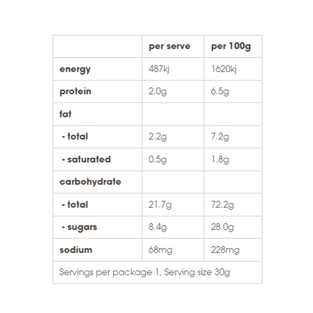 Gingerbread Folk Christmas Tree Cookie 30g