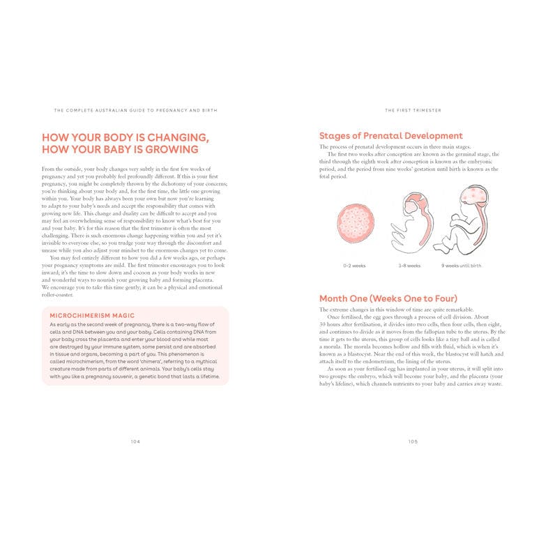 The Complete Australian Guide to Pregnancy and Birth