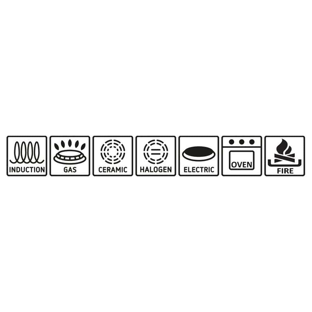 Solidteknics QUENCHED Dual-handle Wok 30cm