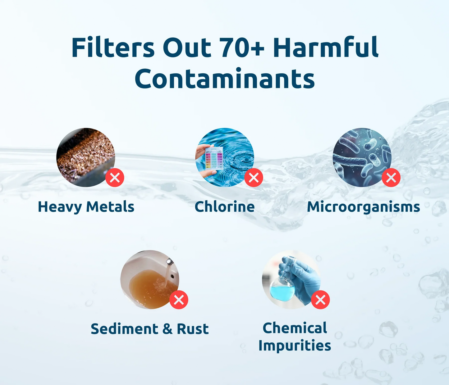 Tappwater - ShowerPro Rain Unit