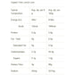 AMAZONIA Raw Sleep Magnesium Dreamy Vanilla 200g