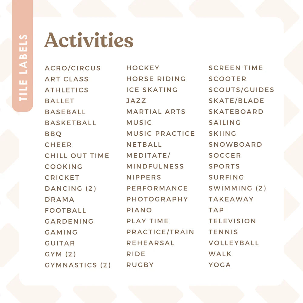 Second Scout Tile Labels