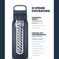 LifeStraw Go 2.0 Stainless Steel Water Filter Bottle 1 Litre