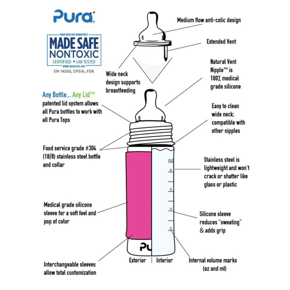 Pura Kiki Stainless Steel Infant Bottle 325ml - Moss V2