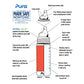 Pura Kiki Stainless Steel Sippy Bottle 325ml - Fox