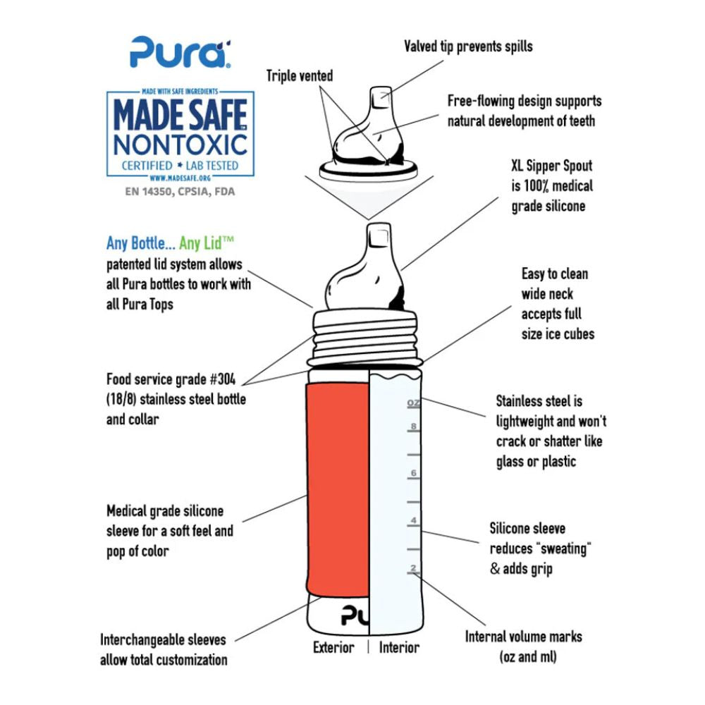 Pura Kiki Stainless Steel Sippy Bottle 325ml - Fox