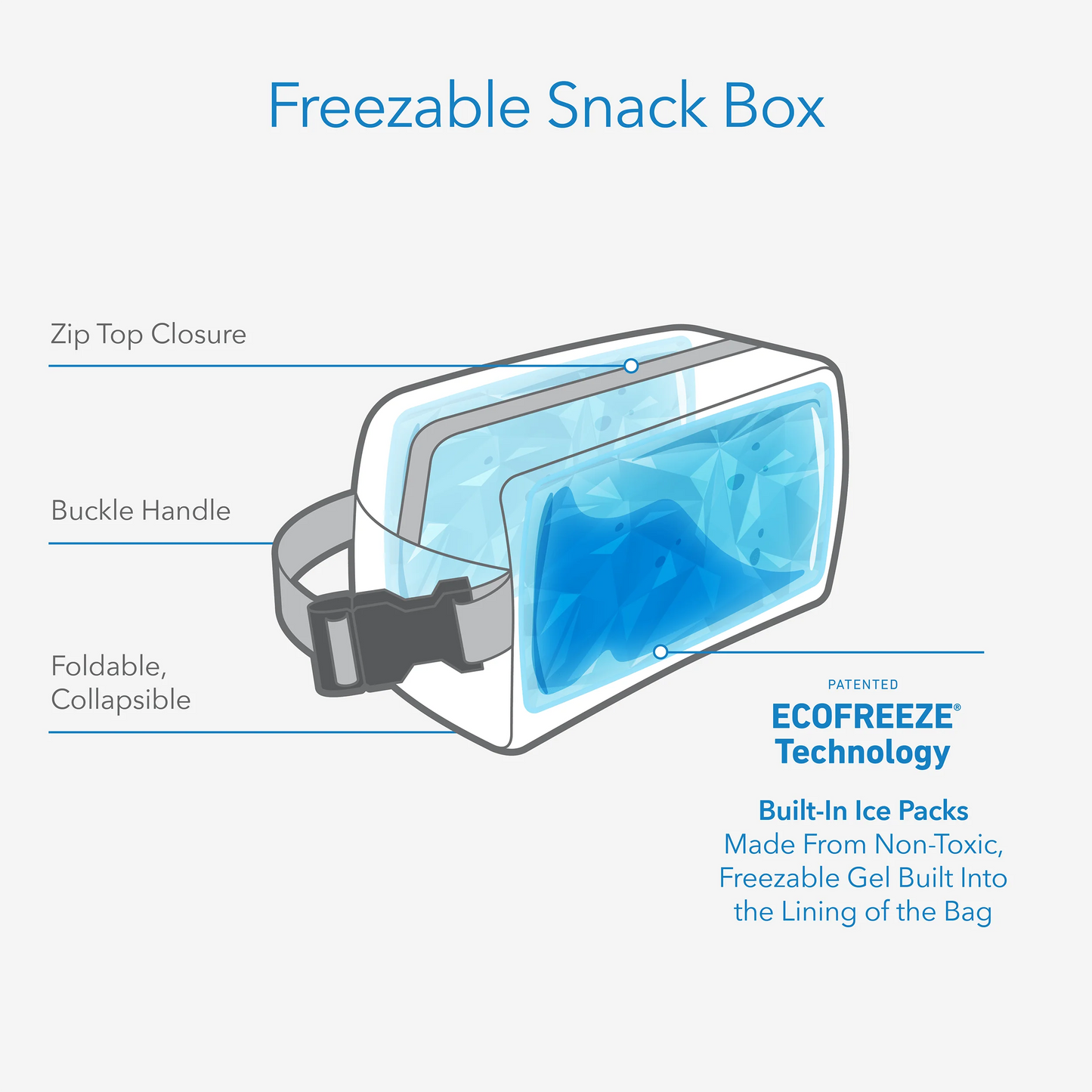 Packit Freezable Insulated Snack Box - Magenta