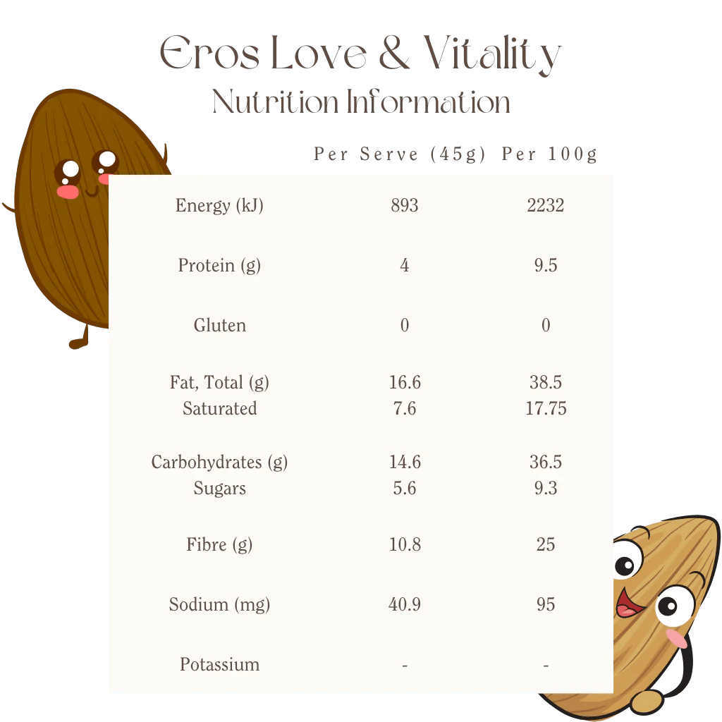Mindful Foods Eros Love & Vitality Granola 200g